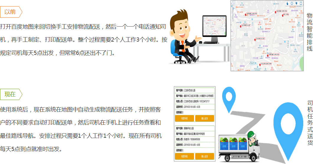 如何解決配送時間長？